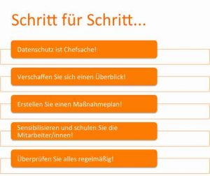 Datenschutz umsetzen