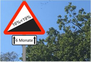 Agentursoftware Magazin Umsatzsteuer Senkung